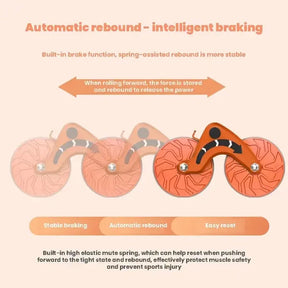 🔥50% OFF | Elbow Support Rebound Abdominal Wheel